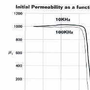 material_d35Row1xCol1.gif